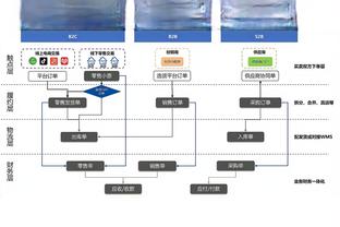 媒体人：张琳芃和金玟哉代表中韩两队出席赛前新闻发布会